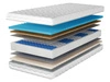 Taschenfederkernmatratze mit profiliertem Schaumstoff, Kokosmatte und Latex Tivo 90x200