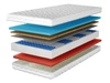 Taschenfederkernmatratze mit Kokosmatte und profiliertem Schaumstoff Nola 180x200